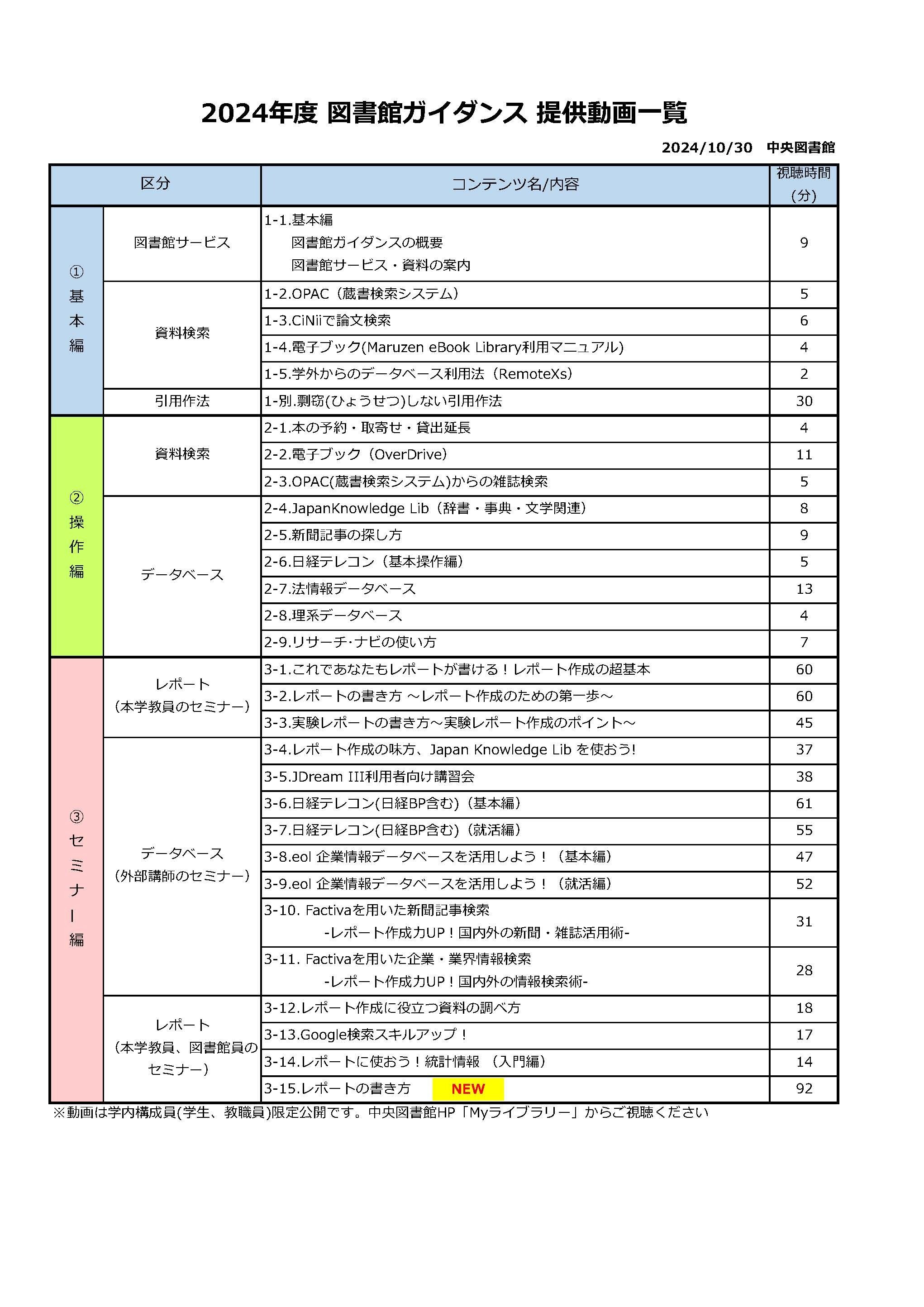 スケジュール