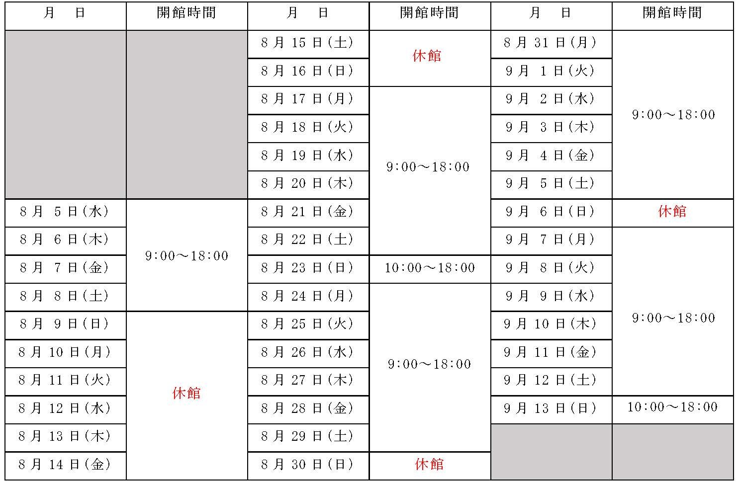 高校生対象中央図書館の夏期日程表